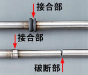 摩擦圧接の高品質な接合強度