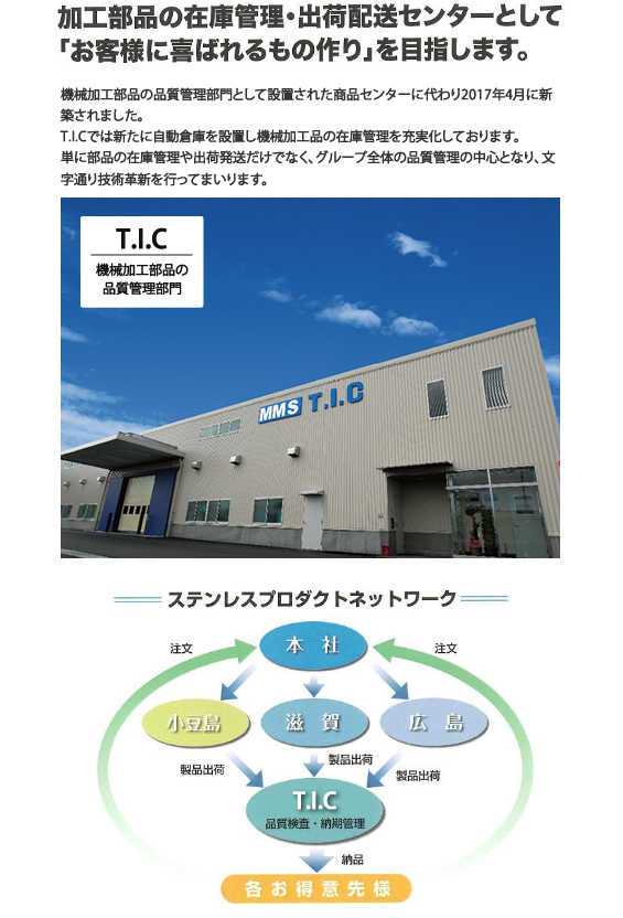 ステンレス鋼（SUS）加工、品質方針